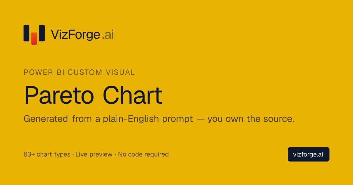 Pareto Chart for Power BI — AI-Generated Custom Visual — VizForge
